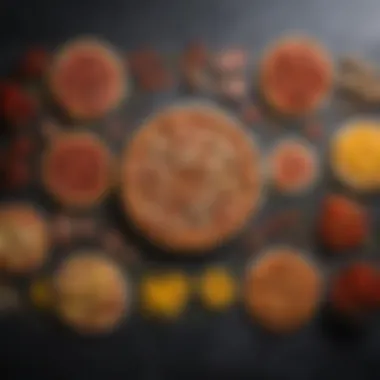 Types of Pizza Peels Comparison of different types of pizza peels laid out on a countertop.